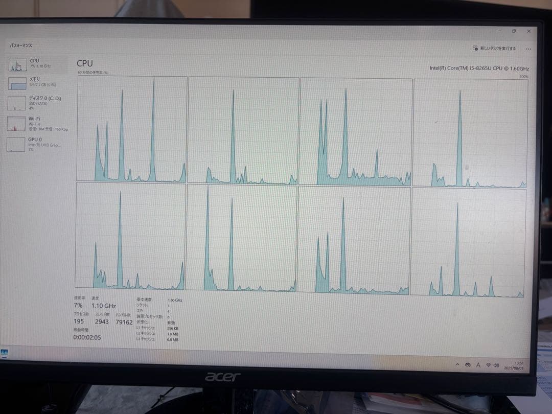 休日値下げ爆速第8世代i5 MousePro コンパクトデスクトップPC