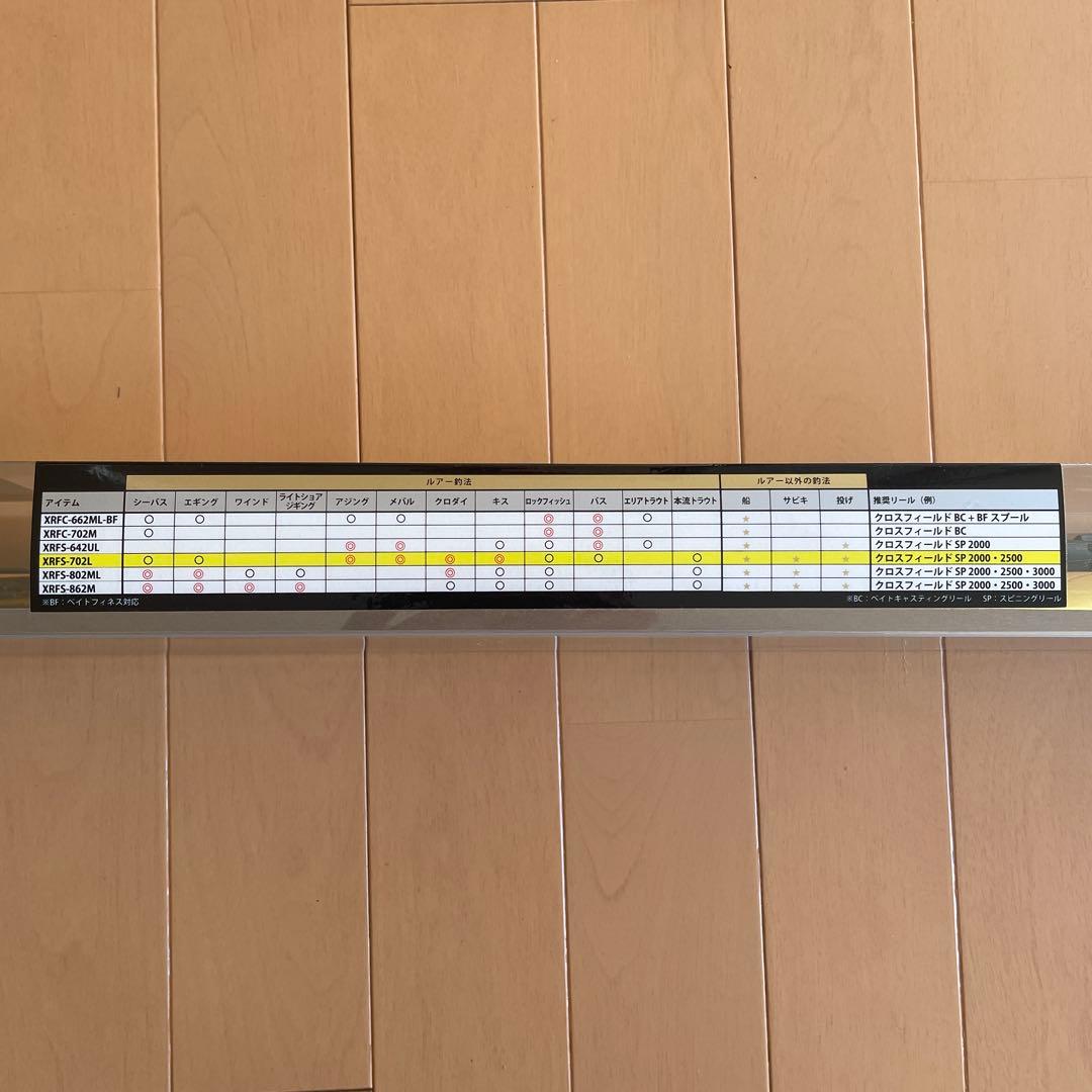 Abu Garcia XROSSFIELD XRFS-702L ルアー213cm