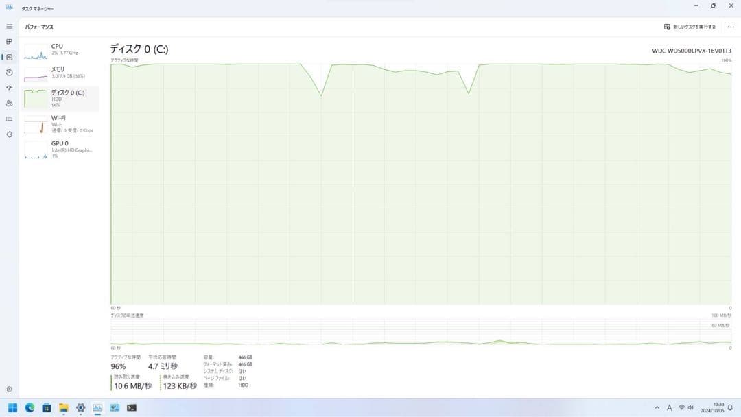 Z*O様 FMVF77XD Windows 11 デスクトップ液晶一体型PC