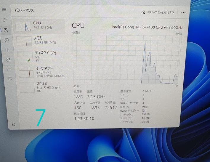 ⑦Intel Core i5-7400 デスクトップPC 1TB SSD
