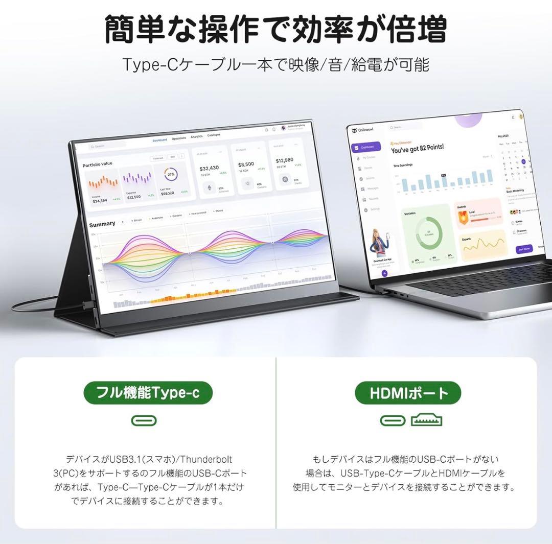 KEEPTIME モバイルモニター15.6インチ新品未使用