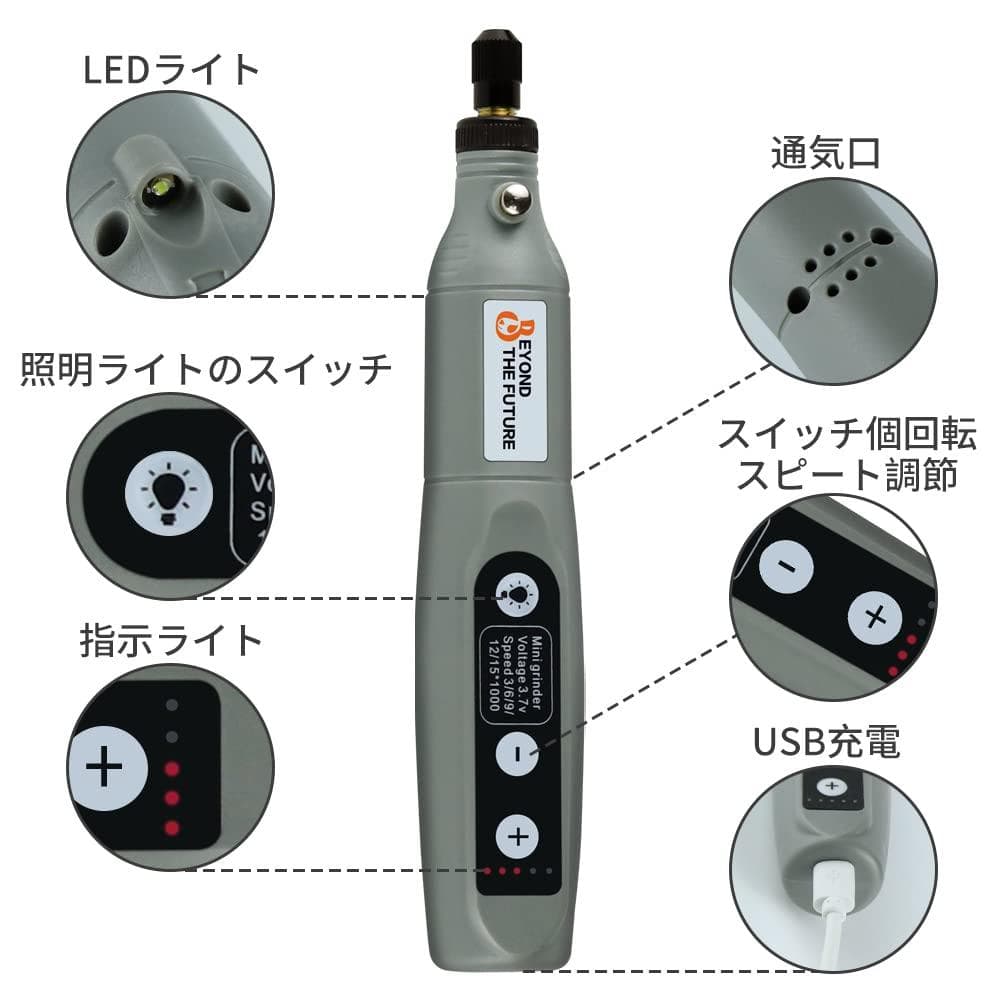 コードレス多機能ミニルーター 軽作業に便利 様々な