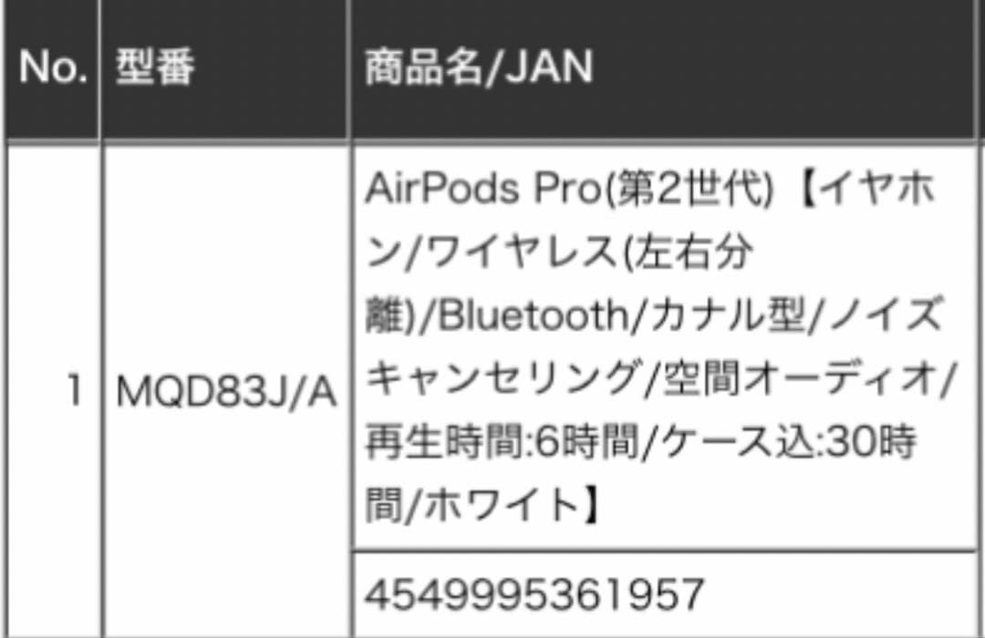 純正　AirPods Pro 2 ライトニングモデル