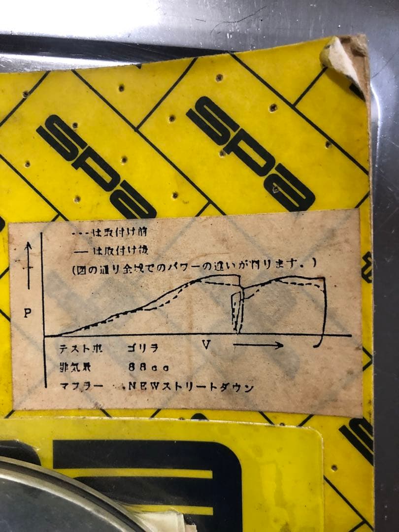 未使用タケガワ進角プレート　検索)モンキー　ゴリラ　ダックス　シャリー