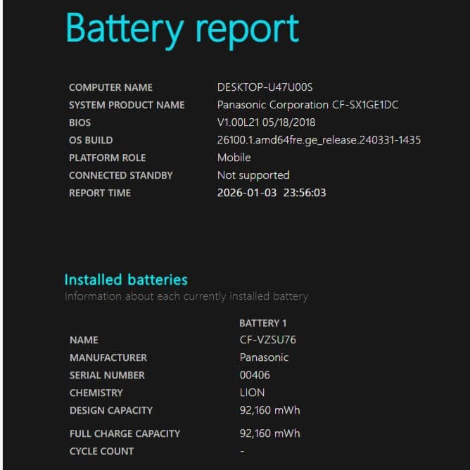 【訳あり】設定済✨️レッツノートCF-SX1◆Win11/i5/SSD/オフィス
