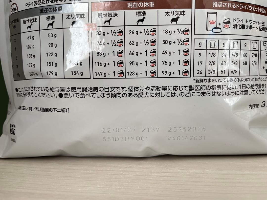 ぴな。。【未開封】ロイヤルカナン消化器サポート 低脂肪 小型犬用 3kg