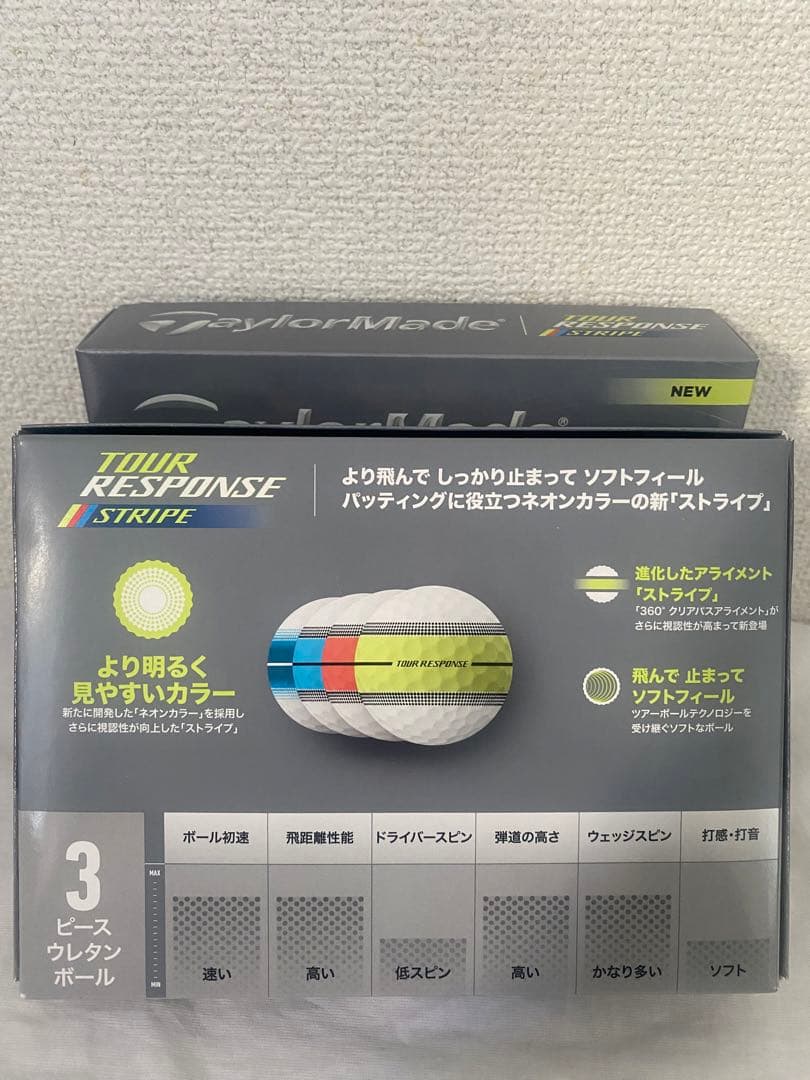 (TAYLOR MADE) ゴルフボール ツアーレスポンス ストライプ 2箱