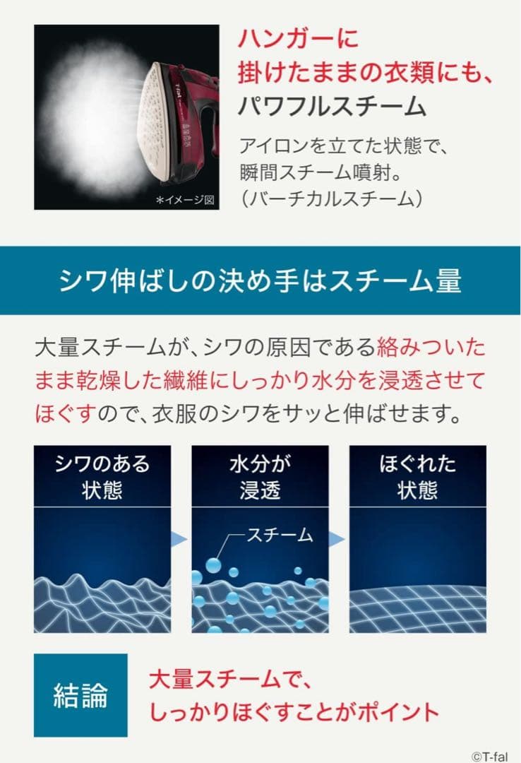 ティファール コードレス スチームアイロン「フリームーブ ミニ」FV6470J0