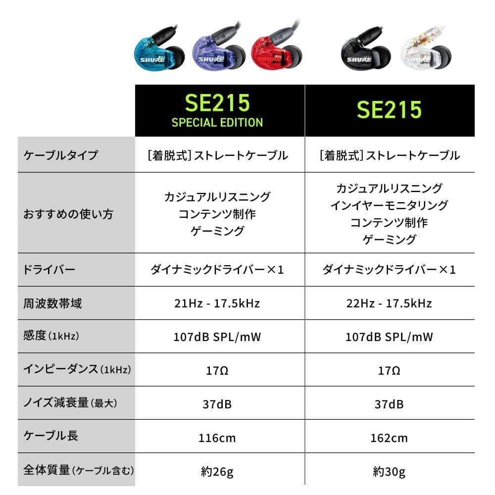 【VGP2024 金賞】SHURE イヤホン : 有線 パープル