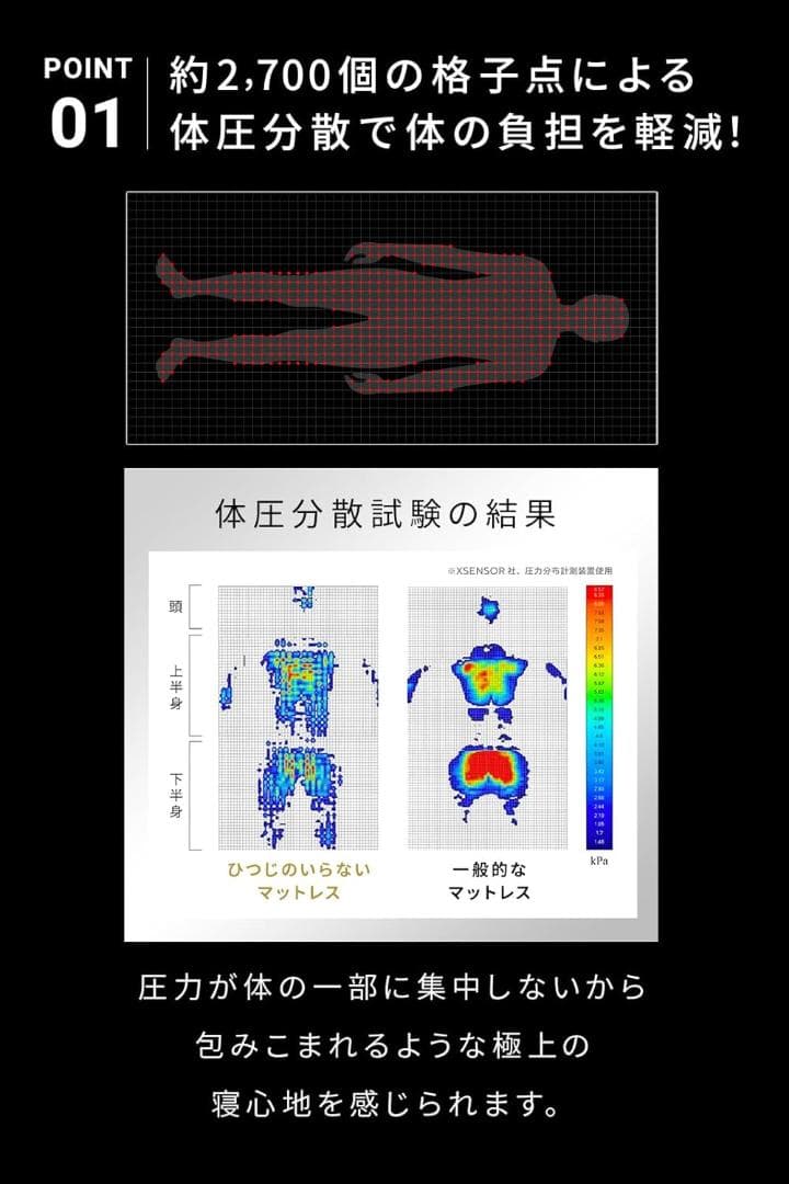 ★ヒツジのいらないマットレス　DB 195x140x3cm 新品・未開封★