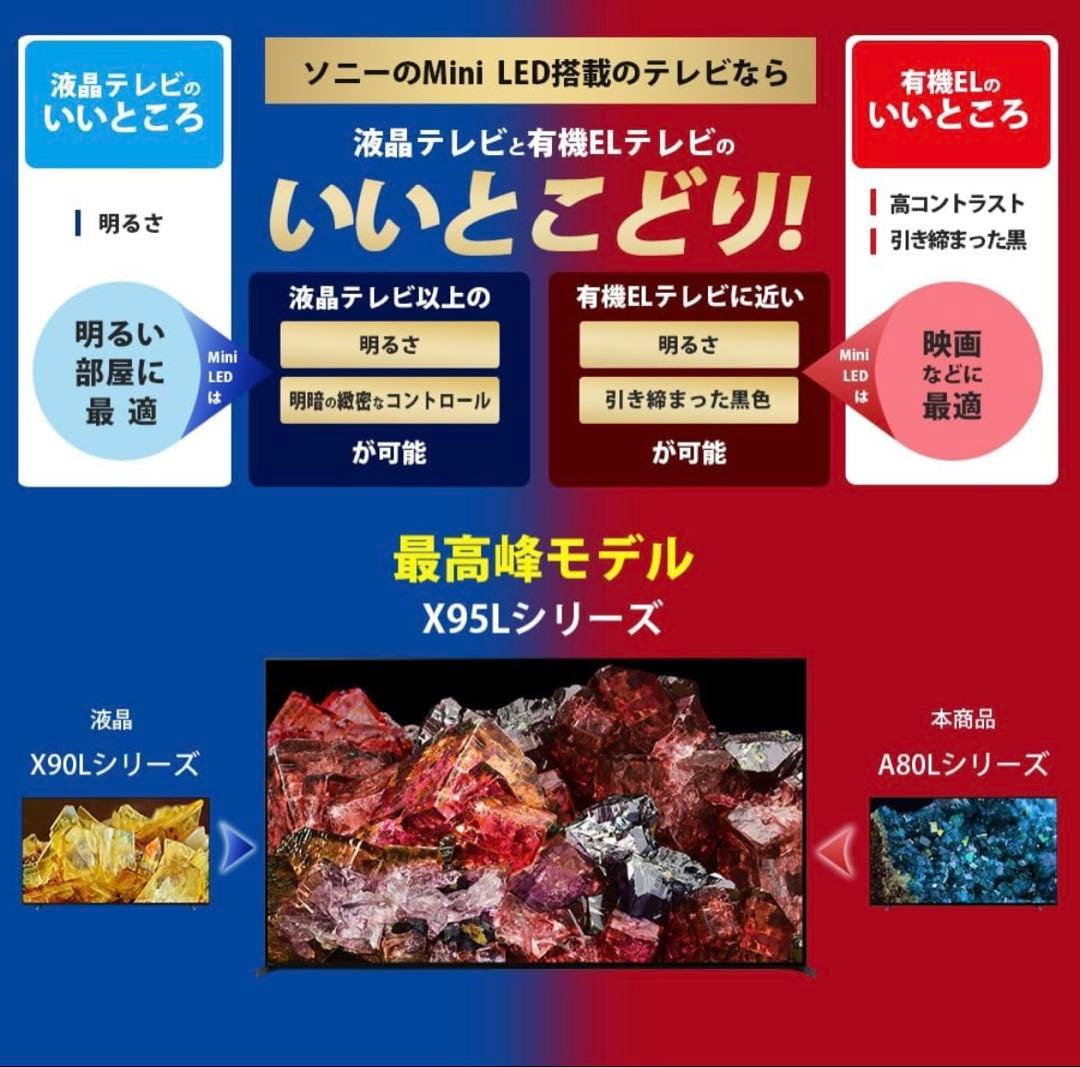 ムギムギ SONY BRAVIA 2023年製 XRJ-65A80L