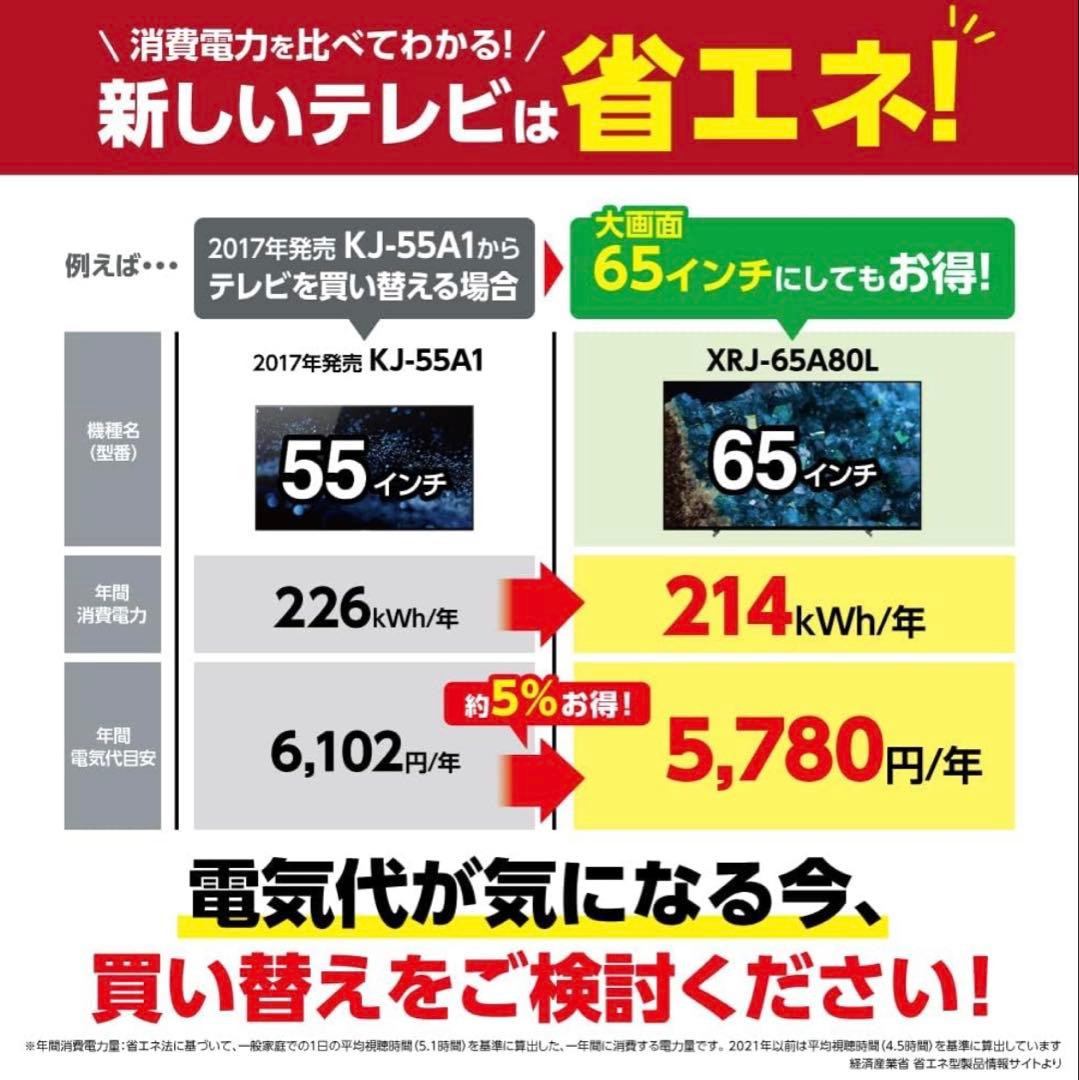 ムギムギ SONY BRAVIA 2023年製 XRJ-65A80L