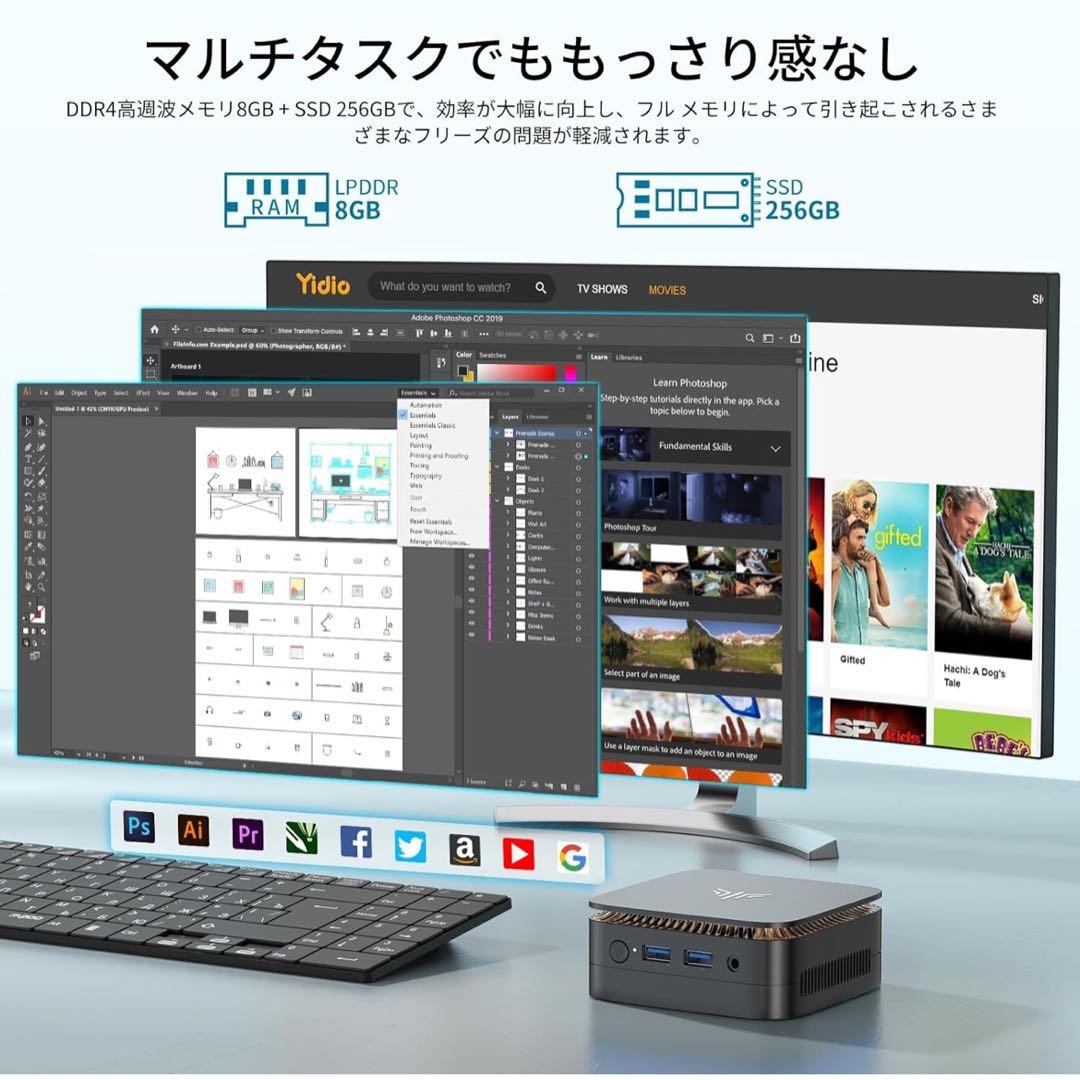 ミニpc 最大3.60GHz 4C/4T mini pc インテル N97