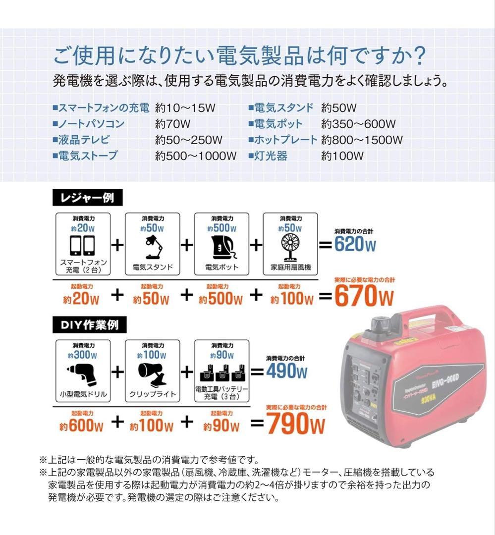 DREAM POWER EIVG-900D インバーター発電機 900VA 新品
