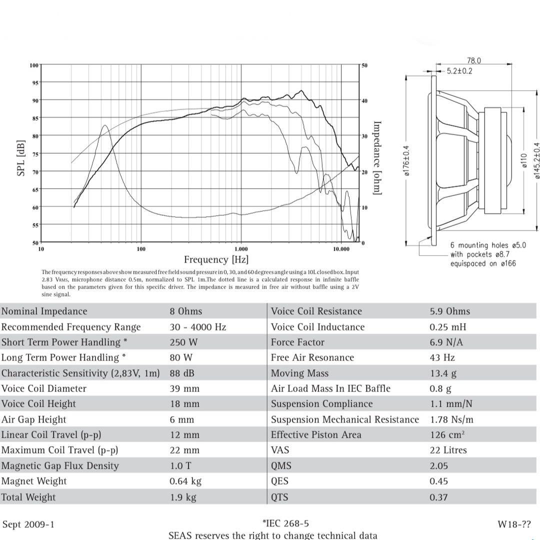 【SEAS PRESTIGE】U18RNX/P (H1571-08)