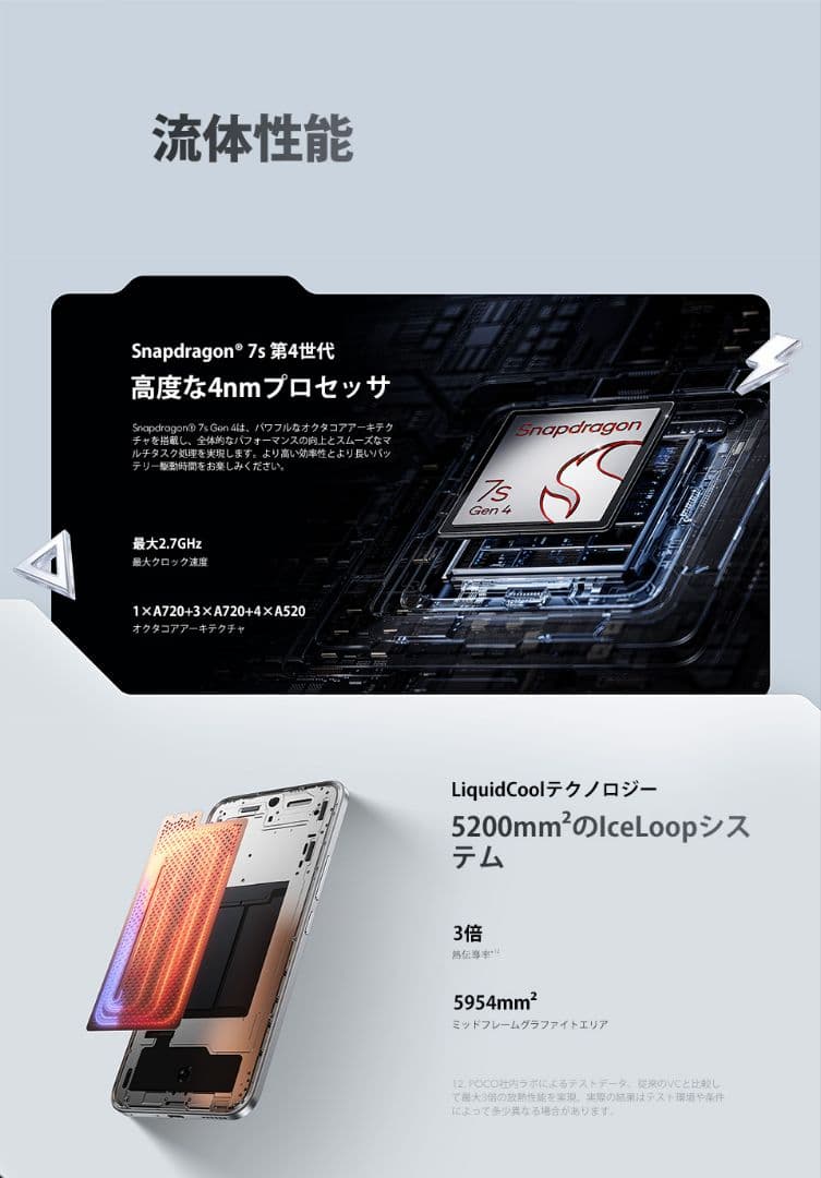 【新品未開封】POCO M8 Pro 5G ブラック 8GB/256GB
