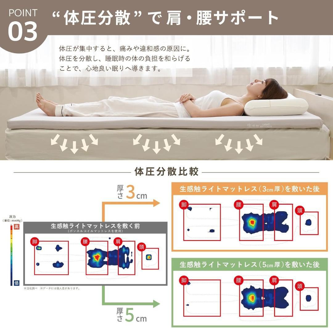 トッパー 低反発マットレス シングル 生感触 もっちり 3cm厚 ライトグレー