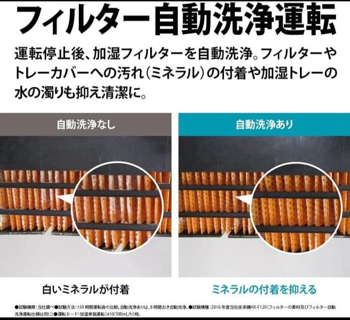 シャープ プラズマクラスター 加湿 セラミックファンヒーター HX-RK12-W