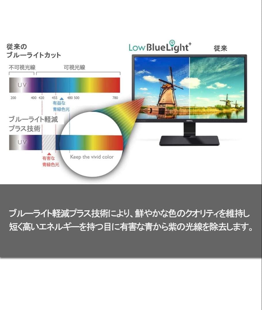 BenQ アイケアモニター GW2480L 23.8インチ フルHD