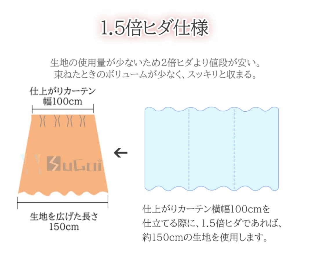 【新品未使用】丈：約250 カーテン4枚セット