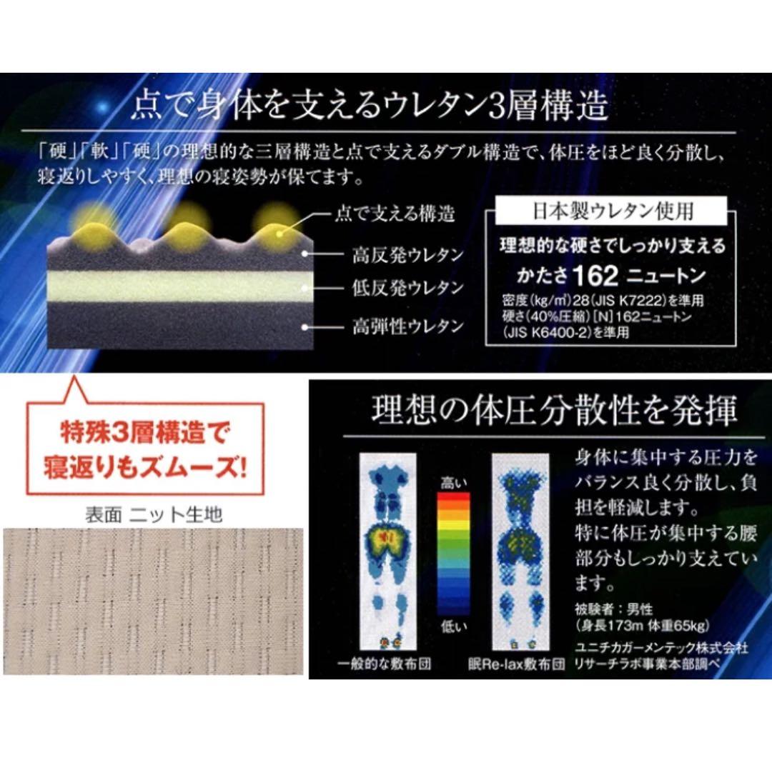 眠リラックスふとん(三つ折タイプ) シングルマットレス