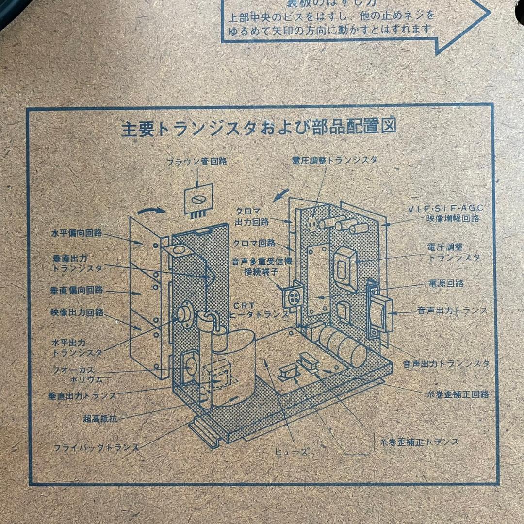 70's ヴィンテージ ナショナル テレビ 昭和レトロ 通電確認済み 当時物