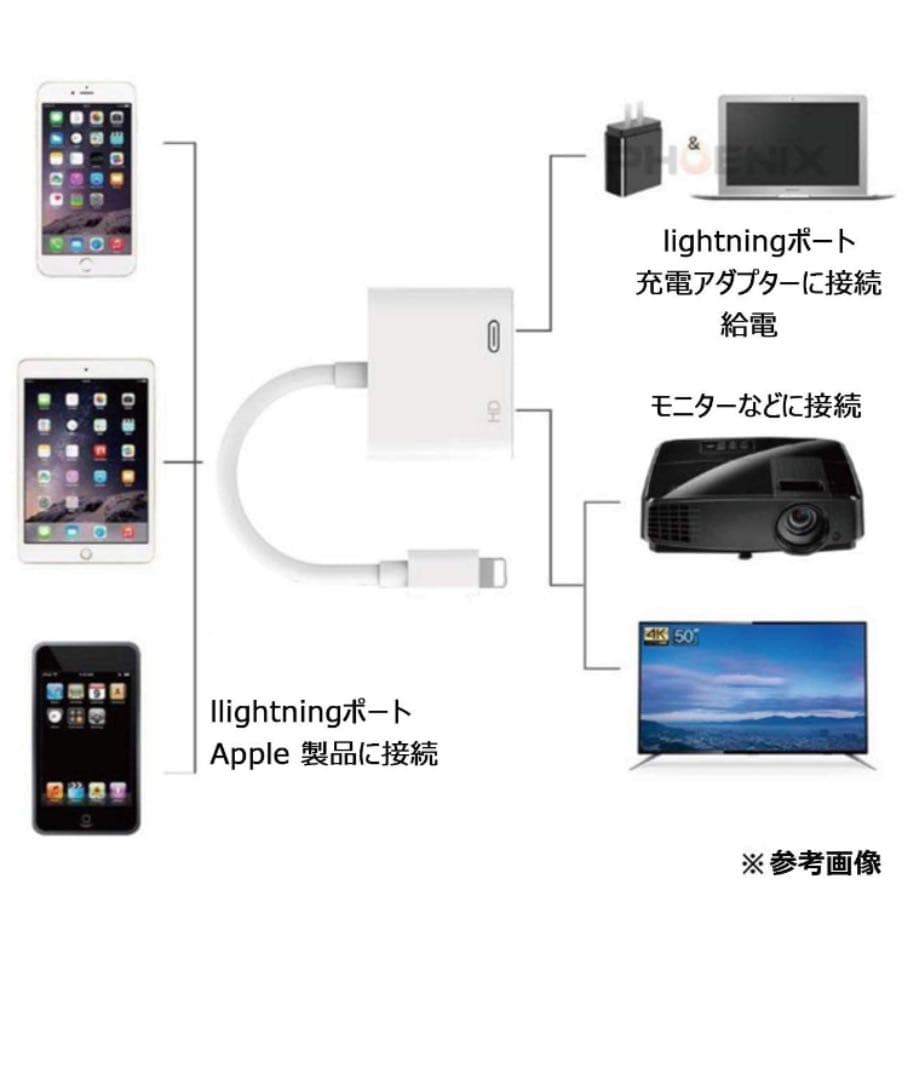 Lightning HDMI iPhone 10個セット超お得