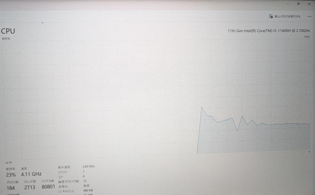 OMEN by HP Laptop 16-b0000 本体（増設有）