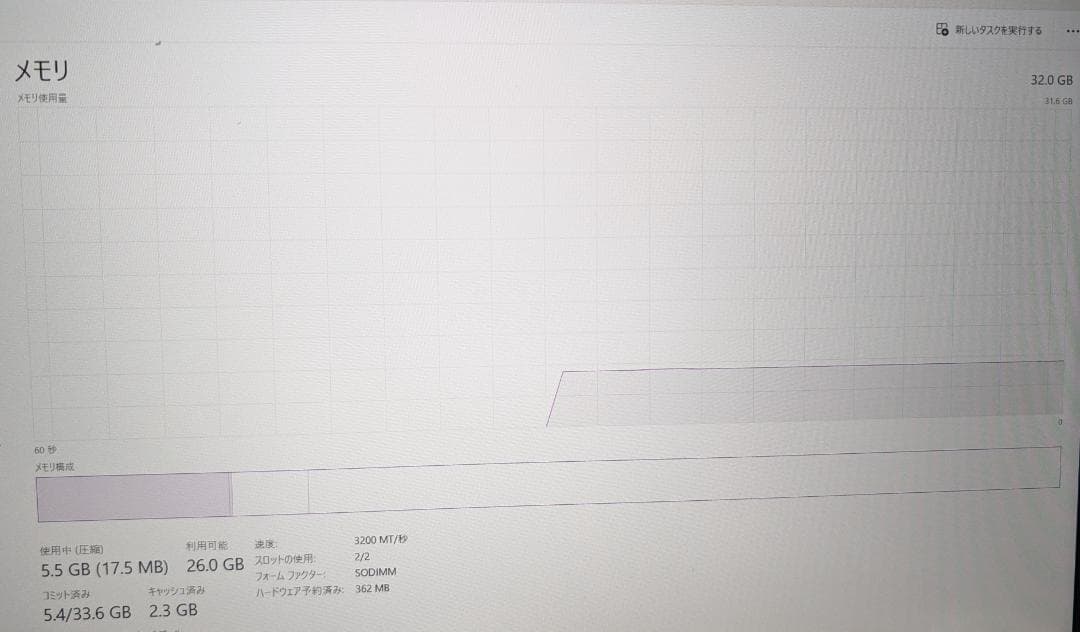 OMEN by HP Laptop 16-b0000 本体（増設有）