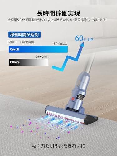 ダイソン バッテリー V10 掃除機バッテリー 交換 - ダイソン V M210