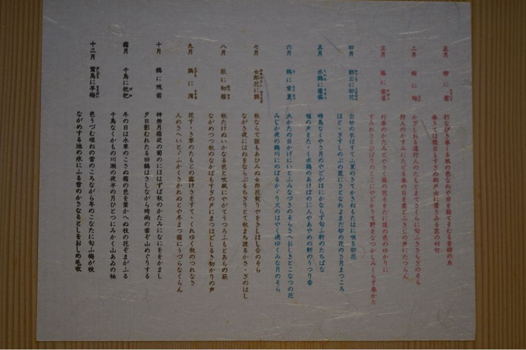 京焼 乾山写 森俊山 十二ヶ月 花鳥角皿揃い 泉涌寺 懐石料理道具 美品