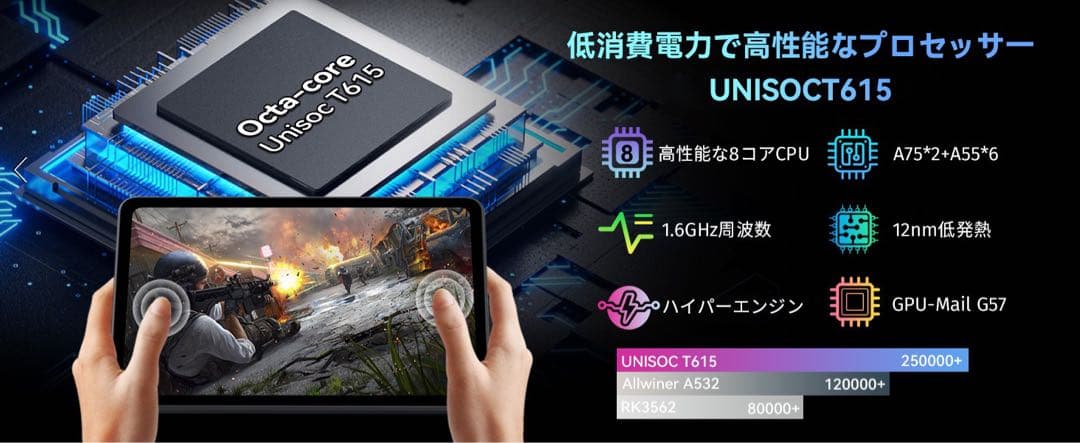 タブレット 10インチ24GB RAM(8+16)+256GB ROM+2TB