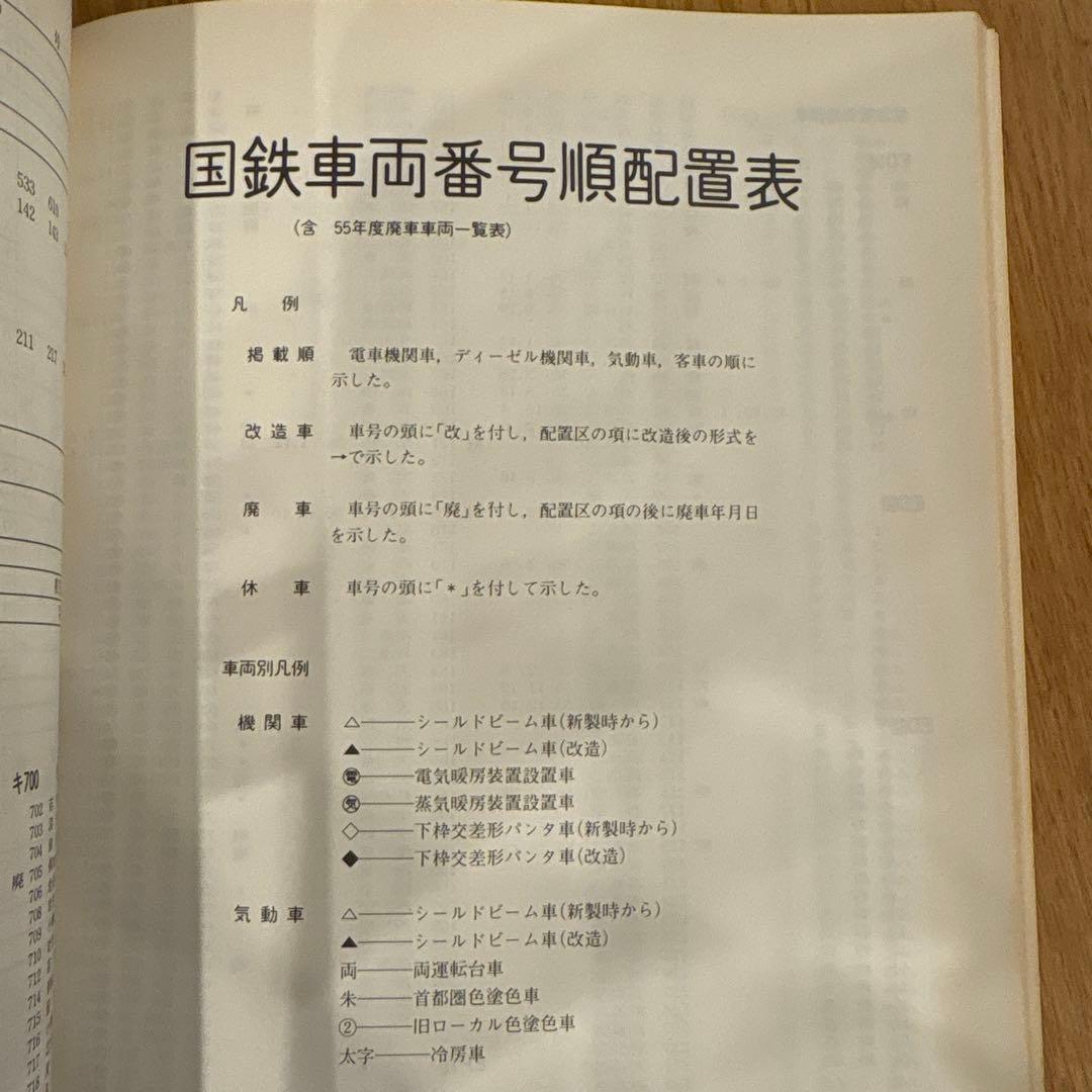 【希少】国鉄気動車、客車編成表81年版機関車配置表付ジェー·アール·アール発行②