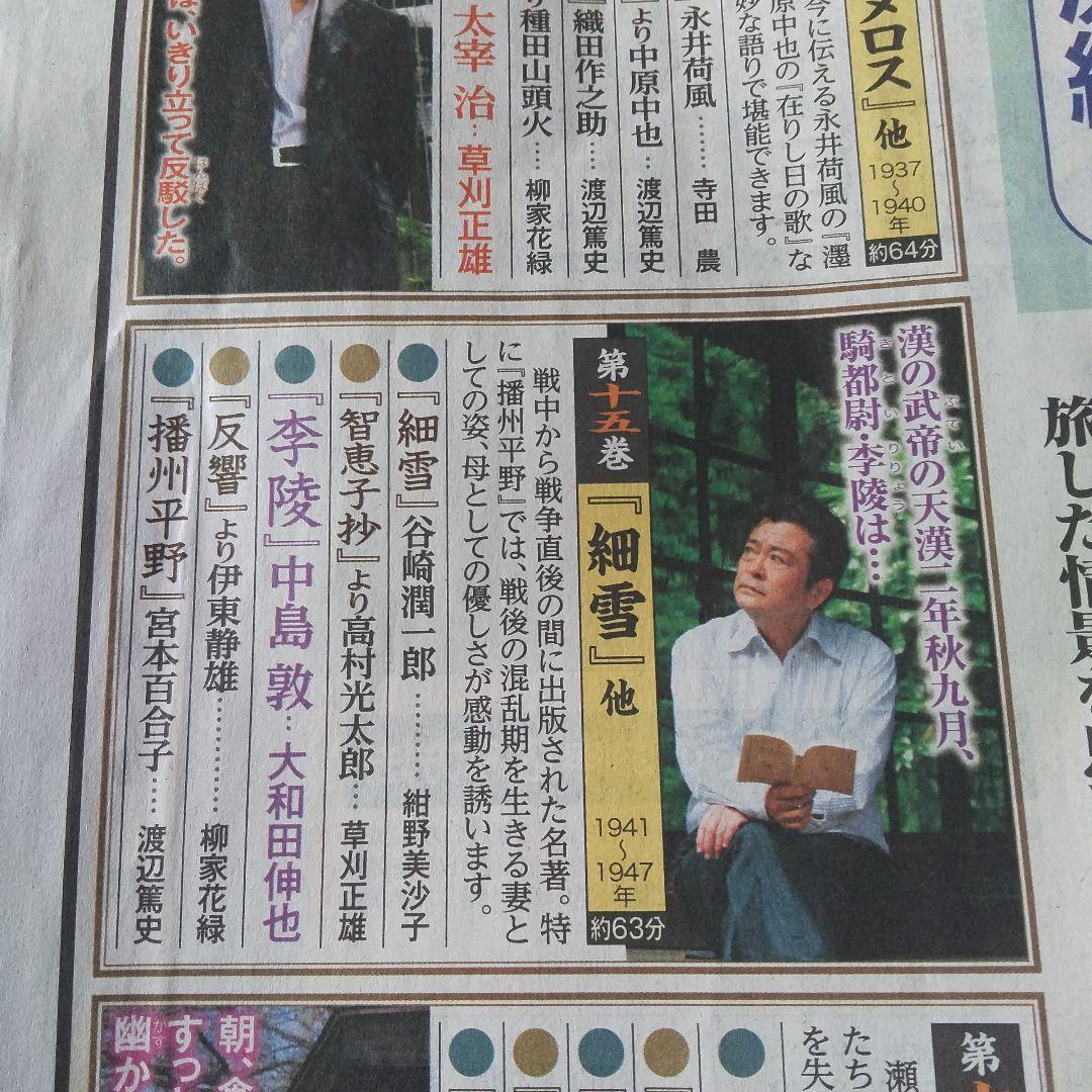 ⭕️２種類セット★やさしく聞ける♥️聞いて楽しむ★日本の名作♥️お話プレーヤー