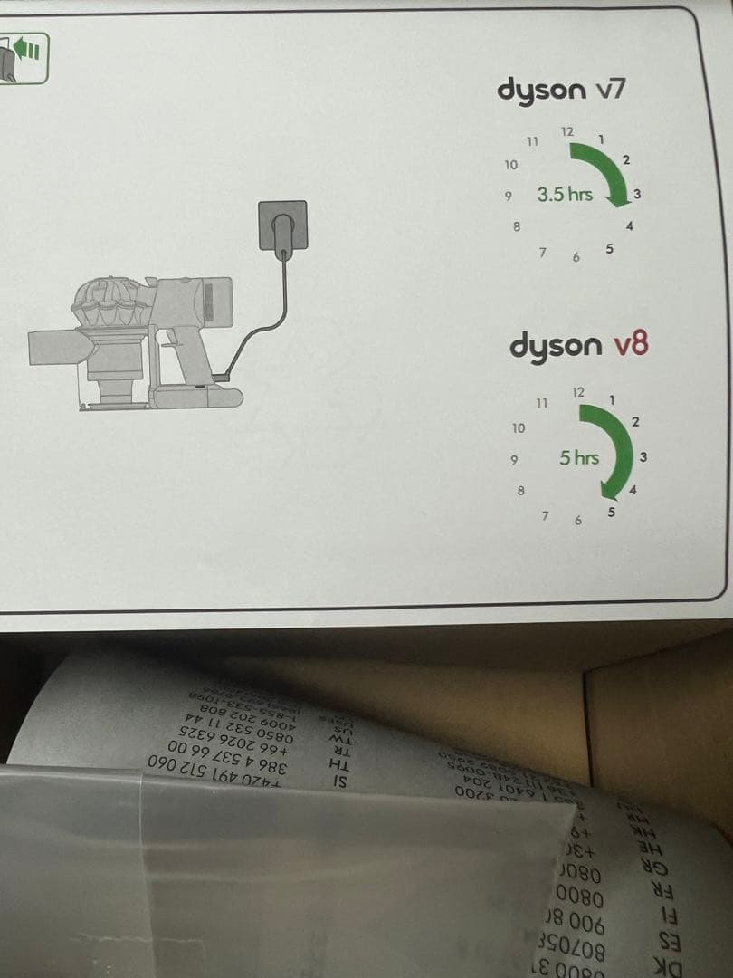 Dyson V8 バッテリー (タイプD) 新品