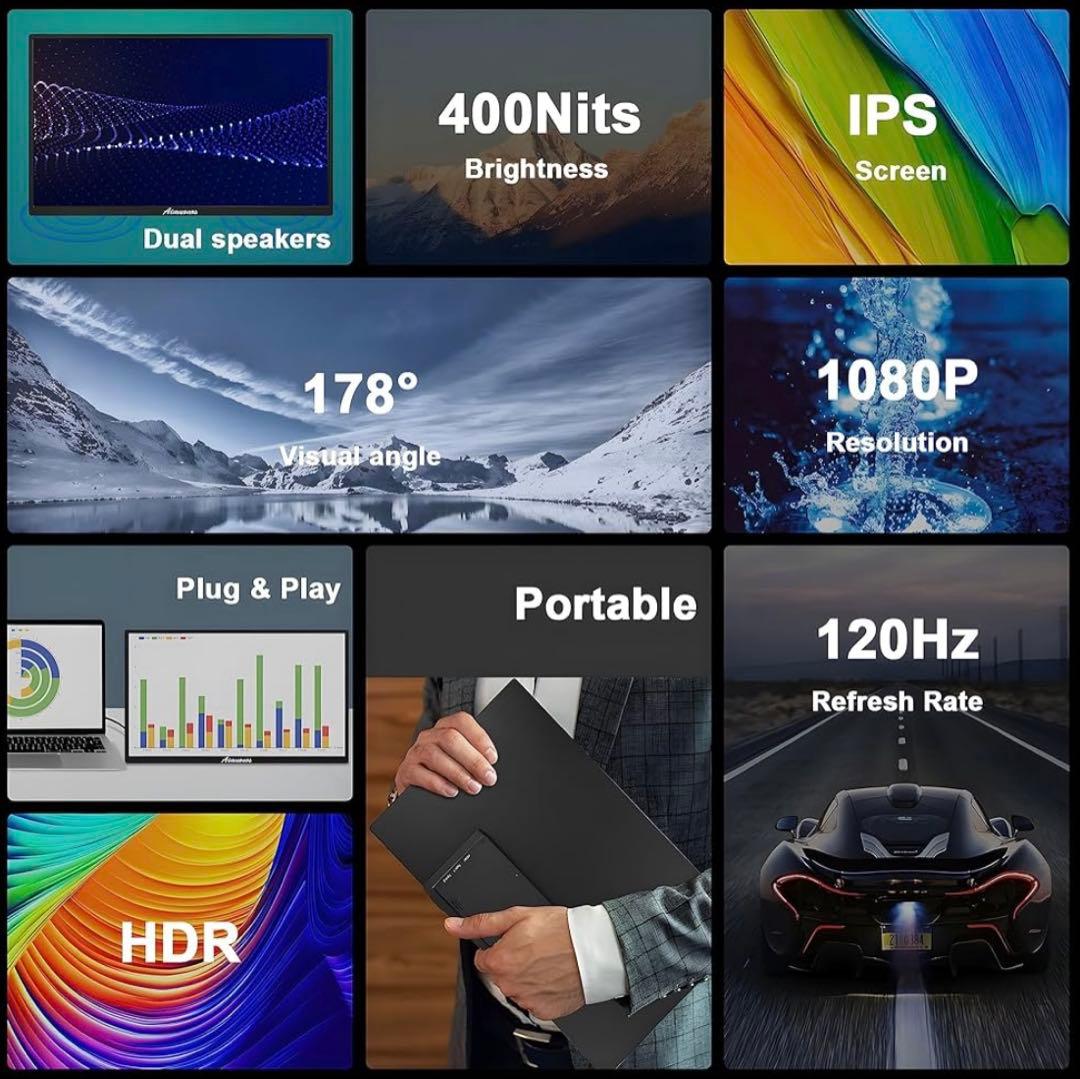 18.5インチ ノートパソコン用ポータブルモニター1080P ディスプレイ