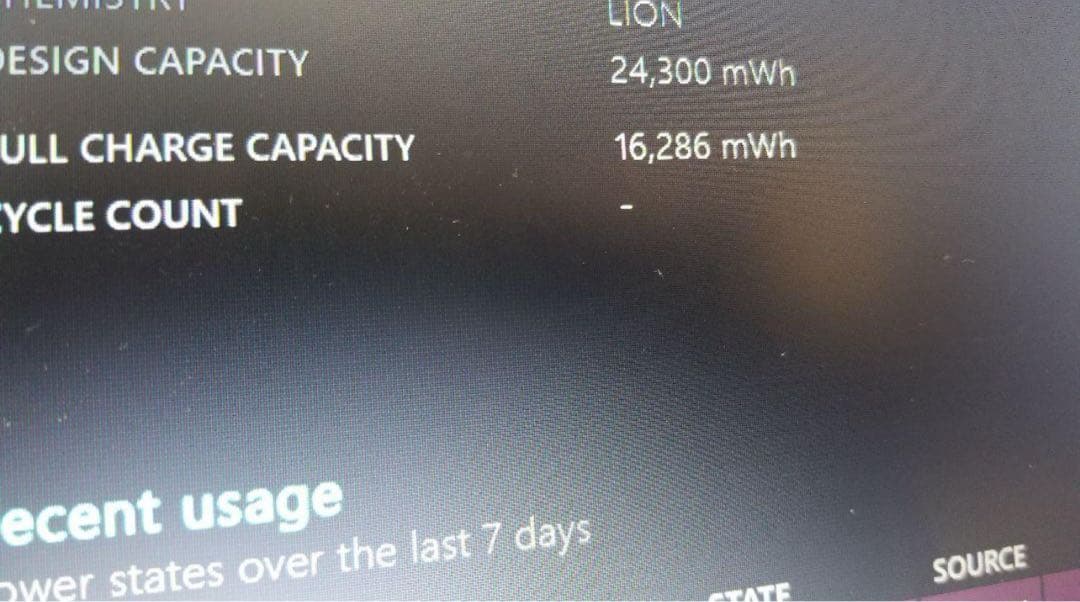 富士通 LIFEBOOK A574/K SSD Windows11　i3