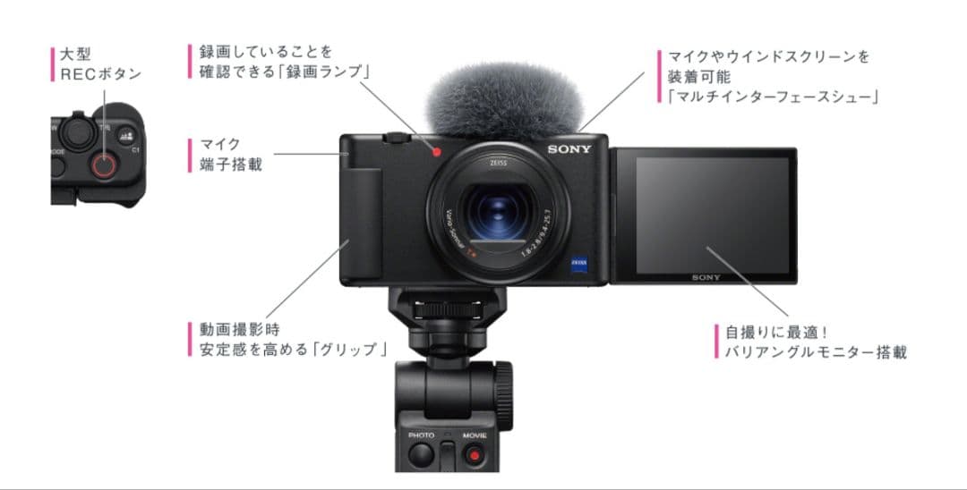 SONY ZV-1G シューティンググリップセット