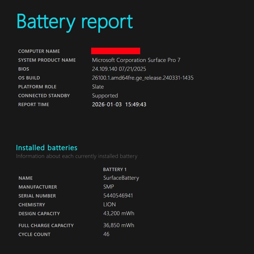 Windowsノート本体 Surface Pro7 8GB 128GB