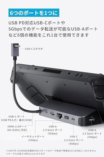 Anker USB-C ハブ (6-in-1, For Game Consolm