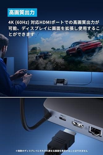 Anker USB-C ハブ (6-in-1, For Game Consolm