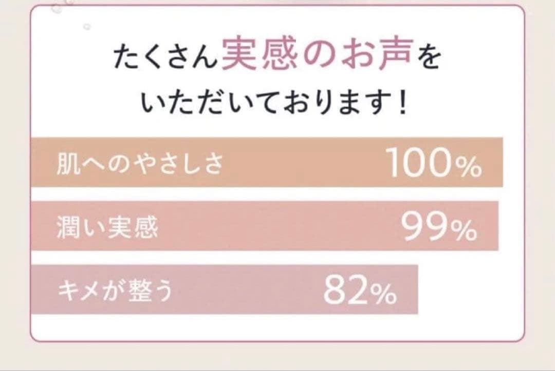 【新品】Re dermalab モイストゲルプラス 3本セット オールインワン