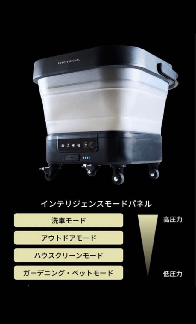 ケルヒャー OC3より強力 高圧洗浄機 コードレス充電式 折り畳み式コンパクト