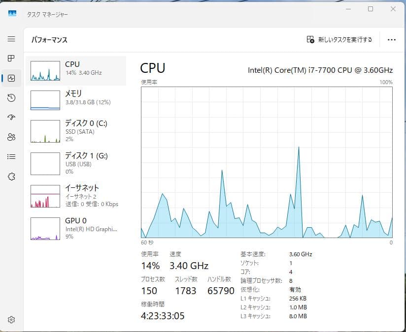 Fujitsu デスクトップi7-7700 500GB SSD 32GBメモリ
