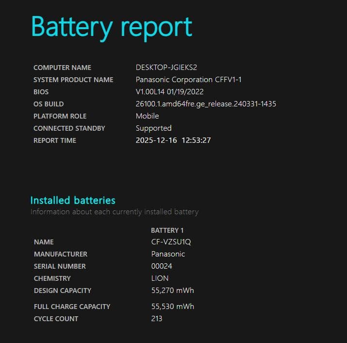 高性能 CF-FV1 i5-1145G7 16G SSD256GB オフィス
