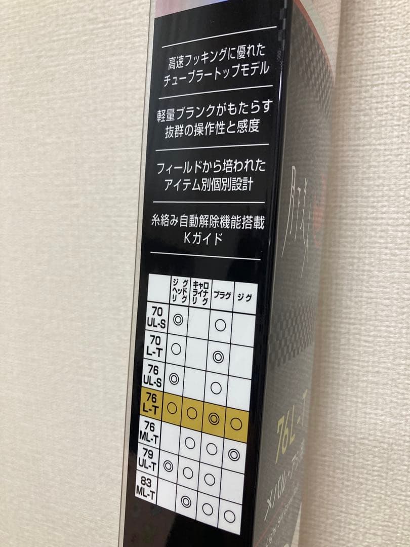 DAIWA ダイワ 月下美人 76L-T アジング メバリング ロッド 新品