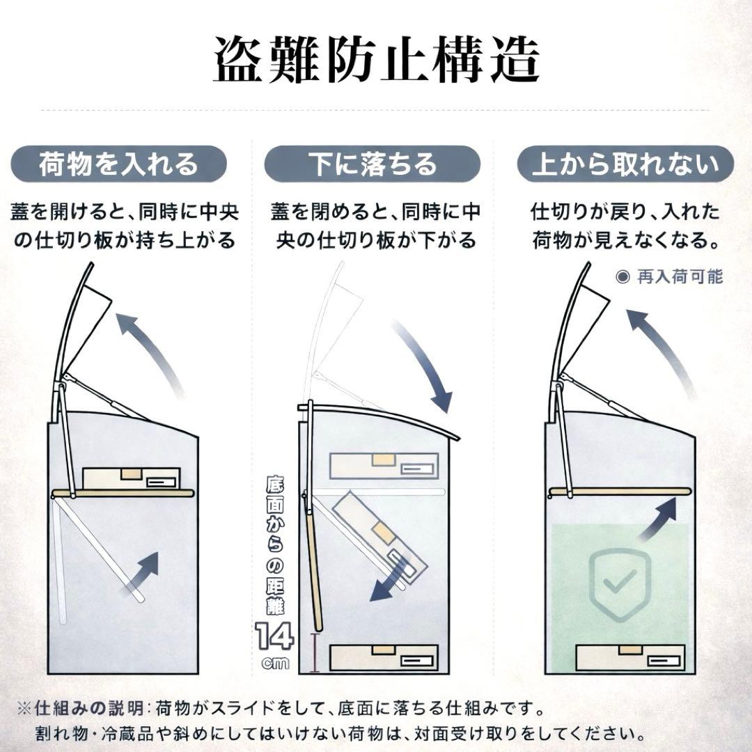 宅配ボックス 大容量 置き型 防盗 ダイヤル式 ブラック