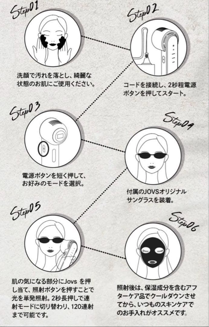 【未使用】JOVS blacken DPL 光美顔器
