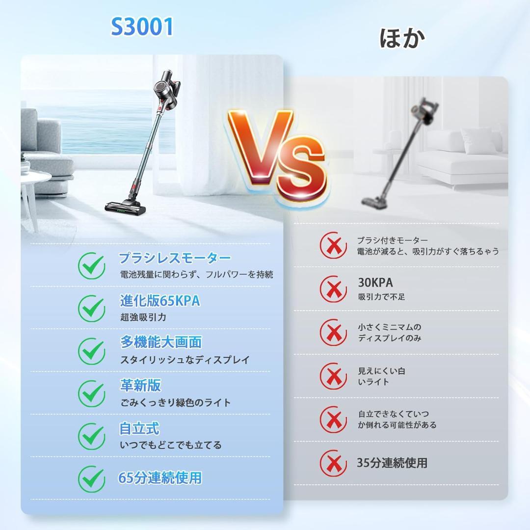 掃除機 コードレス65Kpa超強力吸引コードレス掃除機 サイクロン式　2WAY