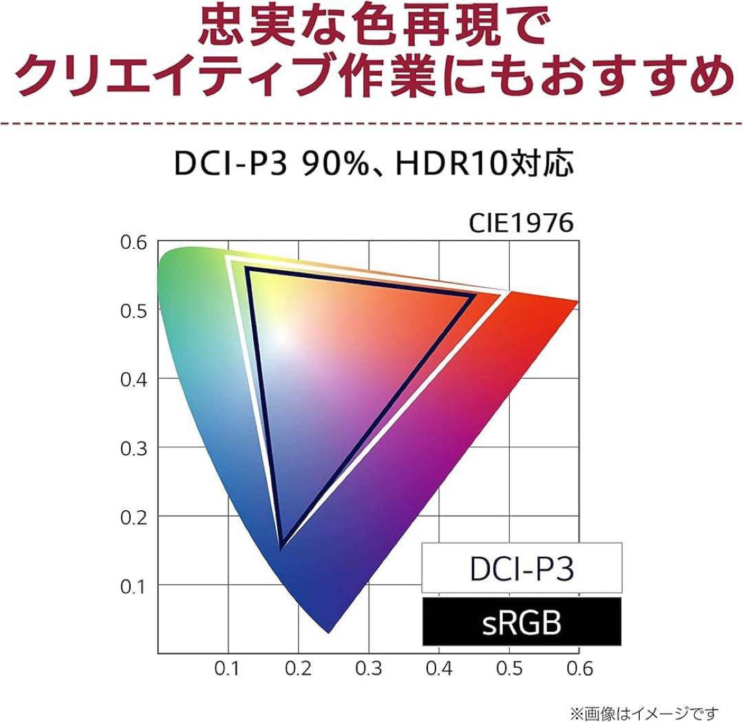 LG MyView スマートモニター 32SQ730S-W 4K 32インチ